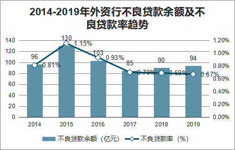 招行存钱好办信用卡吗_招行信用如何注销_招行个人信用贷款