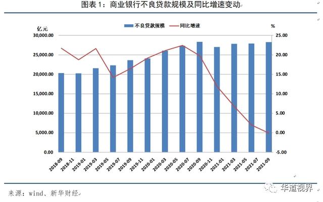 招行个人信用贷款_招行信用如何注销_招行存钱好办信用卡吗