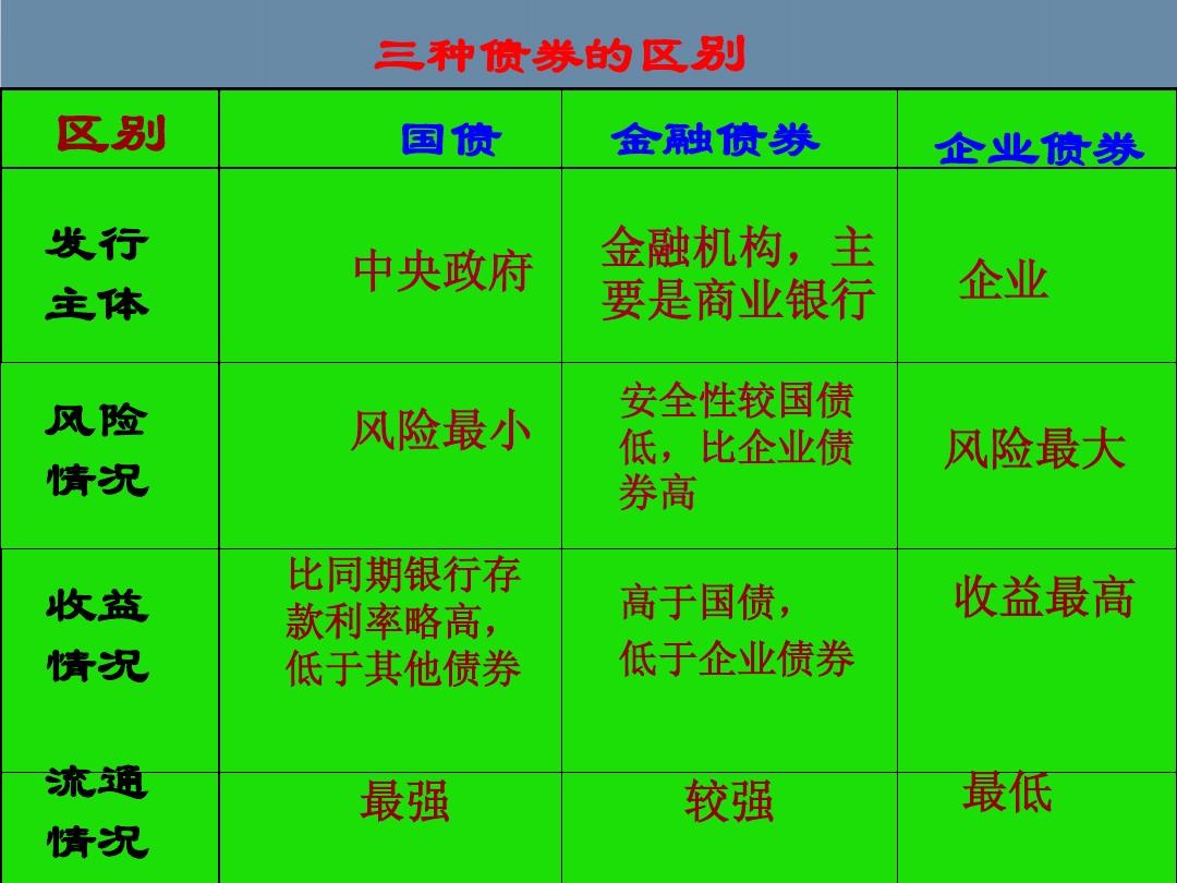 民生银行的创新业务_银行查到我贷款炒股影响后面贷款么_民生银行贷款业务