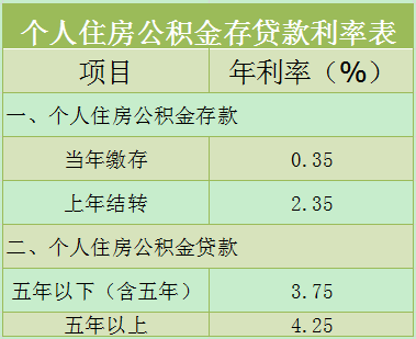 股权质押 贷款_质押贷款_质押权贷款 沧州日报