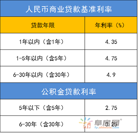 质押权贷款 沧州日报_股权质押 贷款_质押贷款