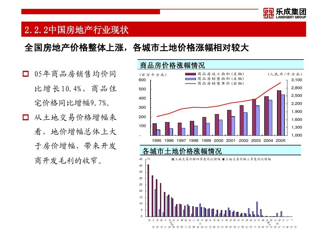 买房贷款首付_昆明商业贷款买房首付多少_买房首付可以贷款吗