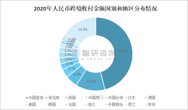 29号火车票昆明到上海情况剩余_昆明长水航城租房情况_昆明存贷款情况