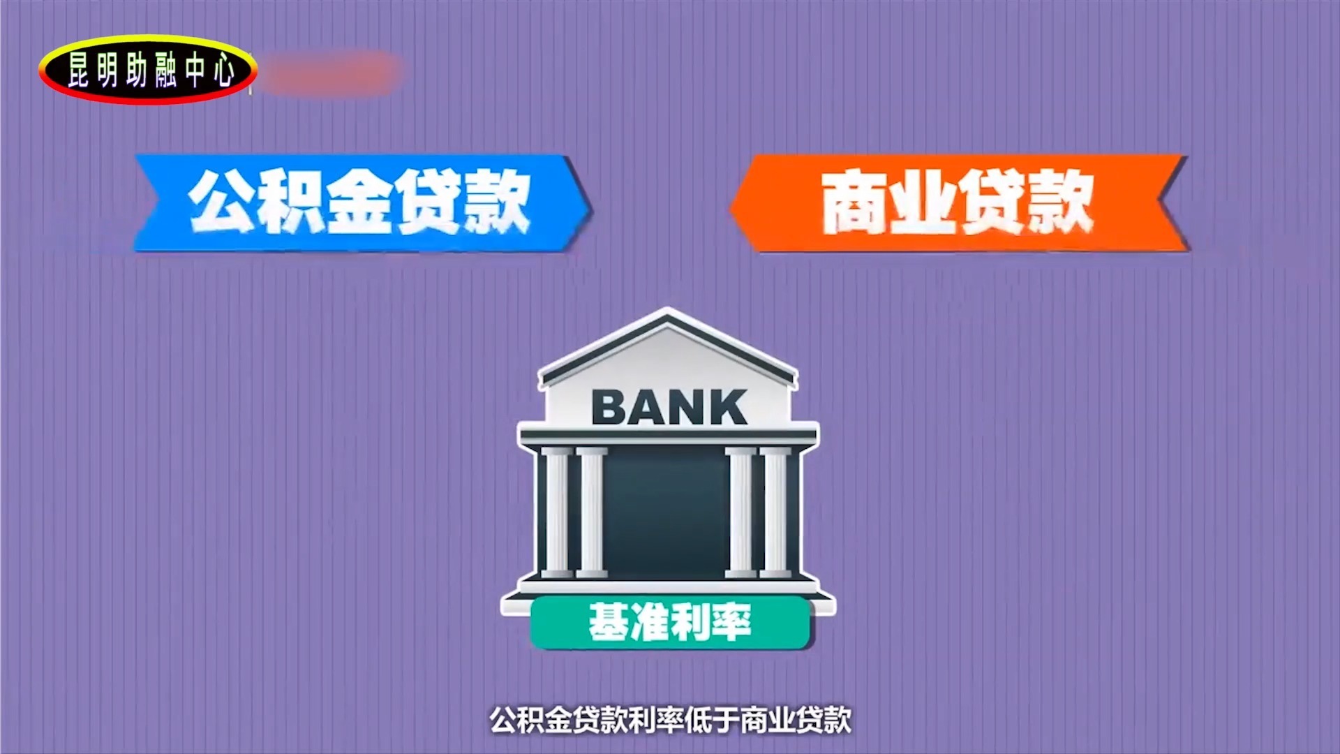 个人卖给个人二手车如何贷款_个人应急贷款 小额应急贷款_昆明个人贷款10万利息