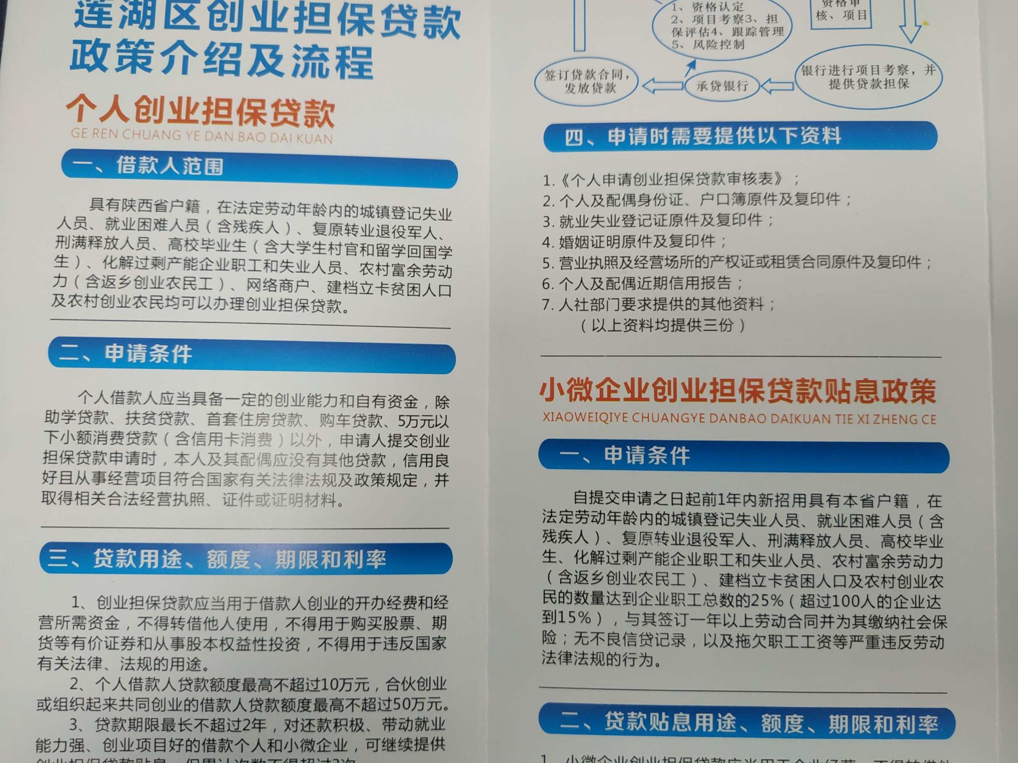 开发商五证不全可以办理住房公积金贷款吗_贷款是去银行办理吗_昆明有哪些贷款银行可以办理