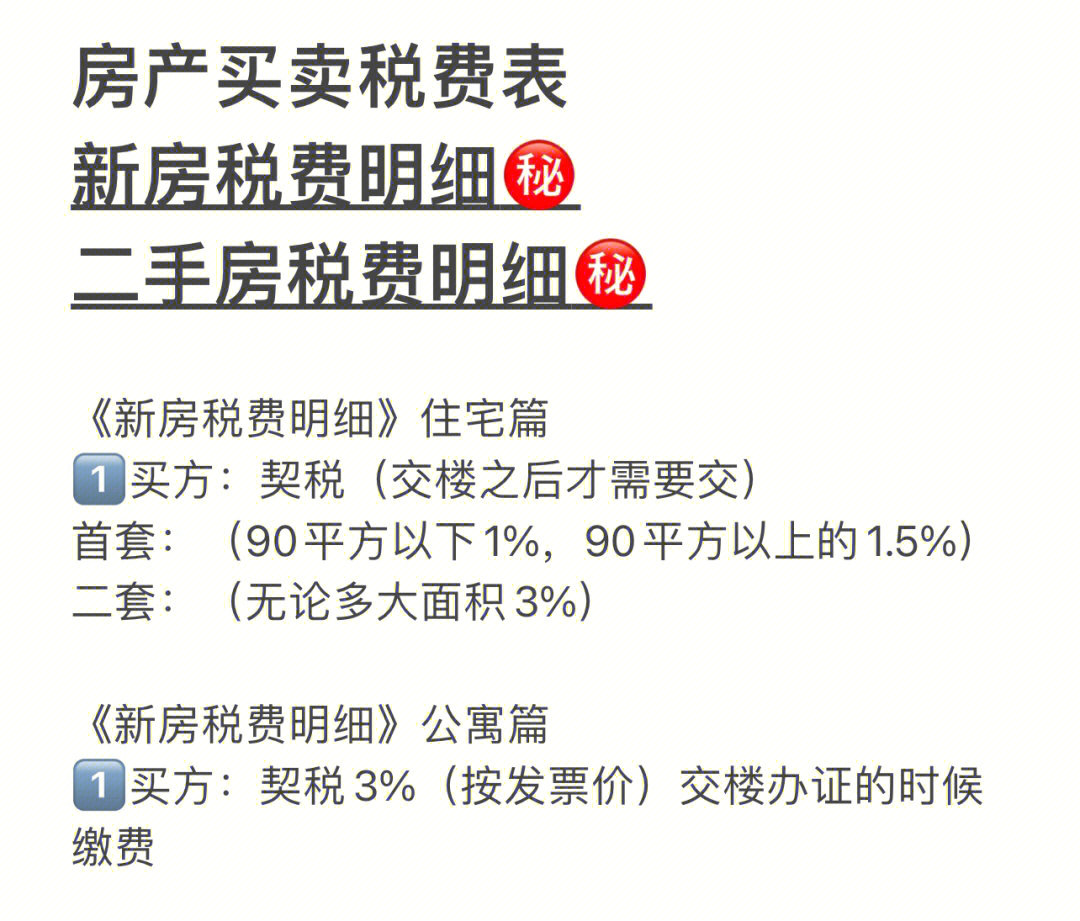昆明二手公寓房贷款及税费_二手公寓交易税费计算_二手公寓房税费计算器