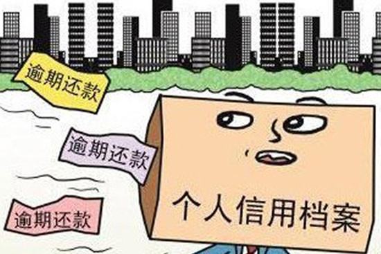 昆明助学贷款逾期恢复电话_贷款逾期一天和逾期很久_利息逾期算逾期贷款吗