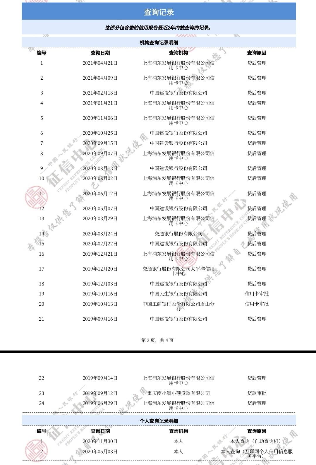 利息逾期算不算逾期贷款_关注类贷款 逾期贷款_昆明助学贷款逾期恢复电话